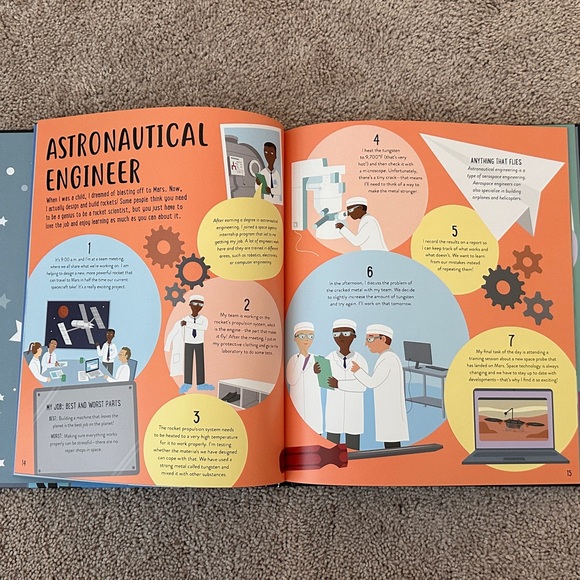 Usborne Paper Pie book I Like Space - Picture 3 of 5